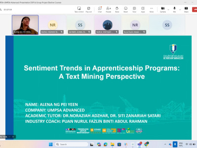 Data Science Project II (BSD3724) Presentation Day